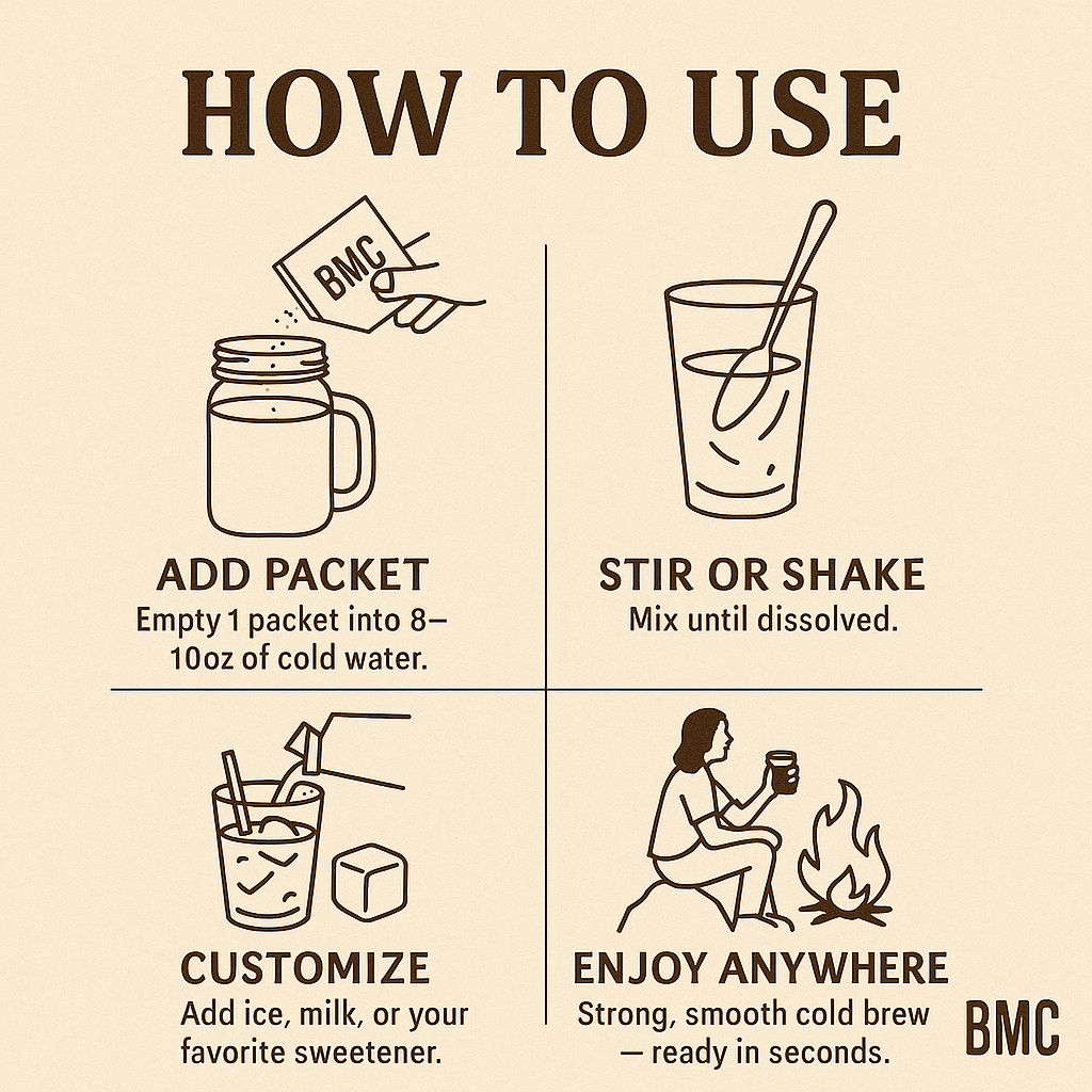 BMC Cold Brew Coffee - Bearded Mountain Coffee Company - product_type