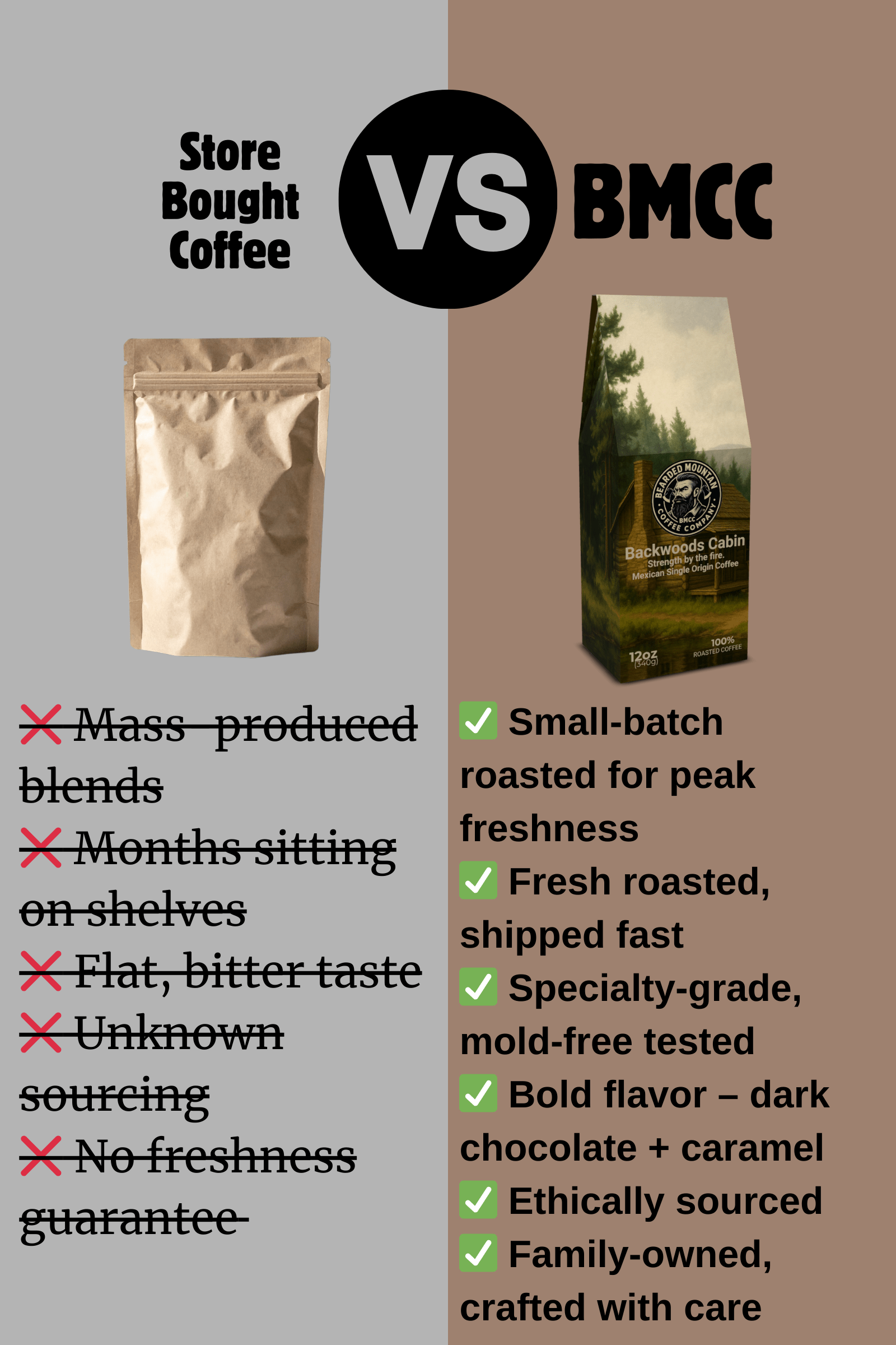 Sol de Caramelo - Premium Mexican Single Origin Coffee - Top 2% of Beans Selected - Bearded Mountain Coffee Company - product_type